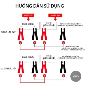 Dây Câu Bình Ắc Quy Cho Xe Hơi 1800A 2m5 – Câu Điện Bình Ắc Quy Ô Tô 4-8 Chỗ - Hình 22