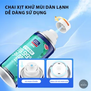 Chai Xịt Khử Mùi và Khử Trùng Máy Lạnh Ô Tô Korper Besonders – Giúp Không Khí Xe Trở Nên Trong Lành – Hương Dưa Hấu 150ml - Hình 90