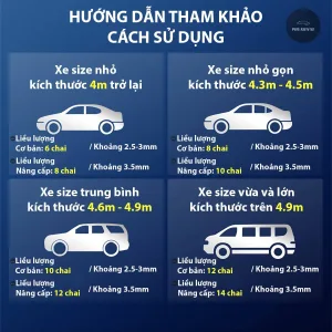 Chai Xịt Phủ Gầm Korper Besonders Ô Tô – Chống Ồn Rỉ Sét Khung Gầm Xe Hơi 700ML - Hình 80