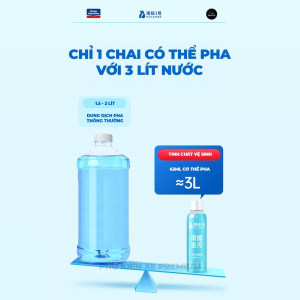 Dung Dịch Rửa Kính Xe Ô Tô Korper Besonders Chăm Sóc Kính Xe Hơi - Image 7
